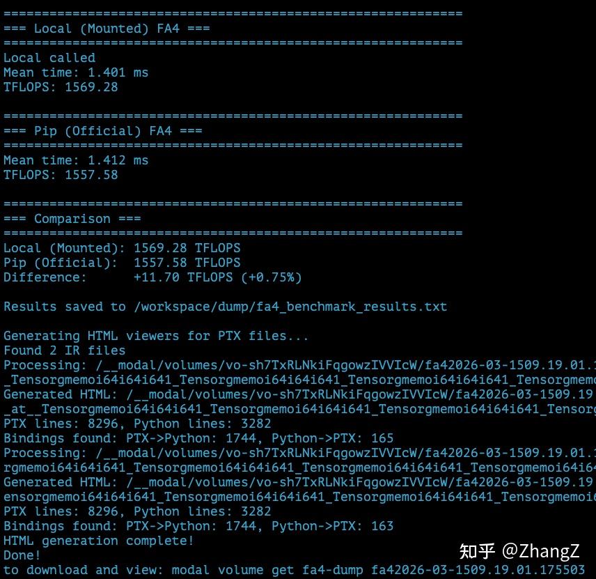 cute dsl output